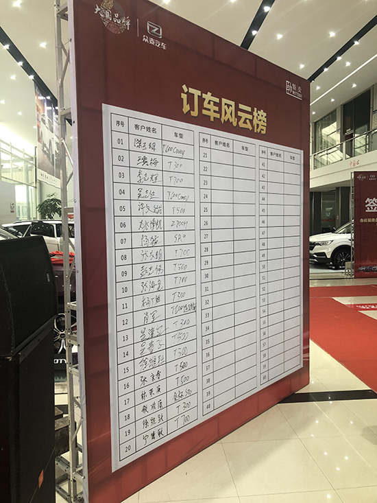 標(biāo)題3